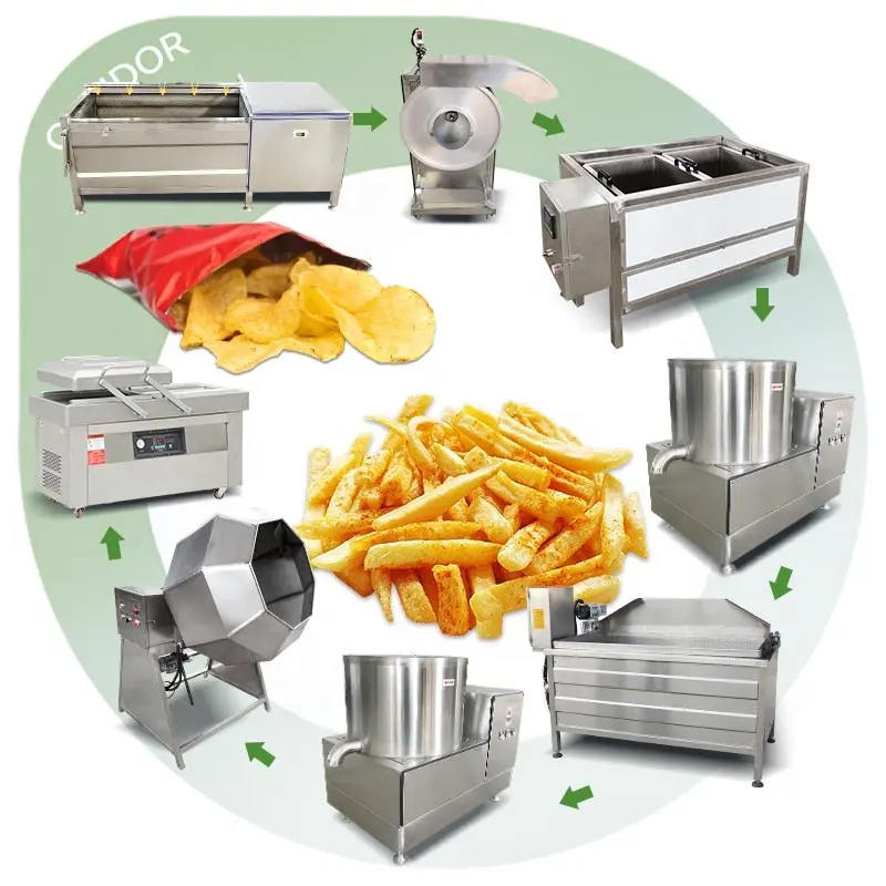 Frozen Potato 200KG/H French Fry Small Maker Make Machine Automatic Banana Plantain Chip Production Line