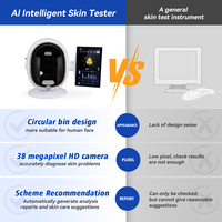 8 in 1 Professional 3d Skin Analyzer Machine Skin Scanner Portable Facial Skin Analysis Face Camera Machine