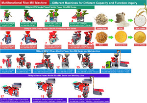 200-1000 kg/saat taşınabilir kombine buğday arpa pirinç değirmeni bitki darı freze parlatma makinesi tahıl un öğütme makinesi - Product Image 6