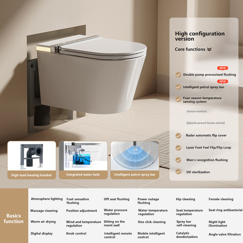 Configuration élevée