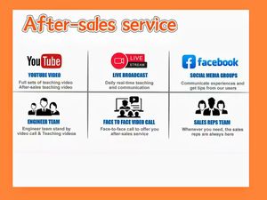 Nouvelle machine à broder les casquettes automatique et informatisée de haute précision avec 20 millions d'aiguilles, multifonction, 1200 tr/min - Product Image 6