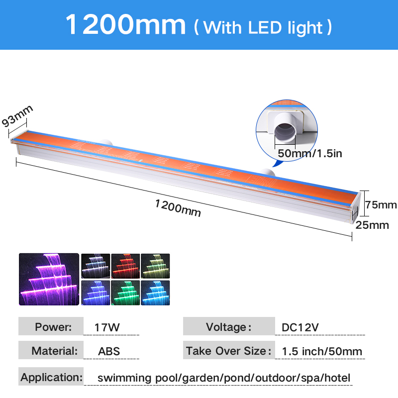 1200 mm-17 W