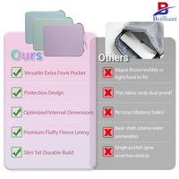 Étui pour ordinateur portable en EVA à fermeture éclair, best-seller, avec protection à quatre couches, imperméable et portable, sac de rangement en EVA personnalisable