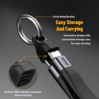 Nouveau câble USB4 ultra-court 240W USB C vers Type C mâle/femelle 8K FPC, charge rapide, transfert de données 40 Gbps, câble blindé tressé avec gaine en PVC 5A