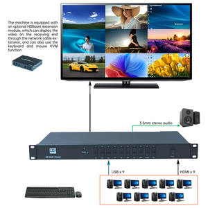 Commutateur multiviewer 4K 9 canaux, matrice d'affichage HDMI avec 9 KVM - Product Image 2