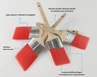 Juego de Brochas de Pintura Profesionales de Alta Calidad para Trabajos en Madera Chopand