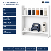 Usine de fabrication d'outillage personnalisé et de moulage par injection pour les boîtiers d'appareils portables, avec support de lancement de produits