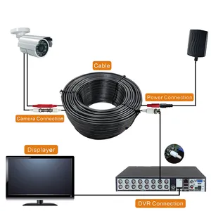 CCTV Extension Cable Mini Siamese Coaxial + DC Cable For Security Cameras