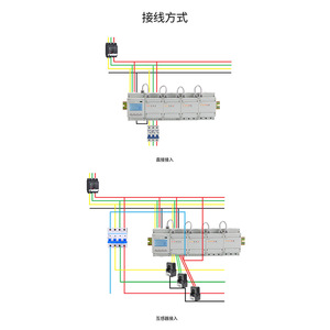 Acrel Acr320 Multifunction Power Meter Three Phase Class 0.5 Open Hole Mounting - Product Image 1