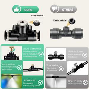 <span class=keywords><strong>Mister</strong></span> Patio DIY Système de refroidissement par brumisation anti-fuite Ligne de brumisation 12 buses en laiton 3/4 Adaptateur pour Garden Party Pool - Product Image 3