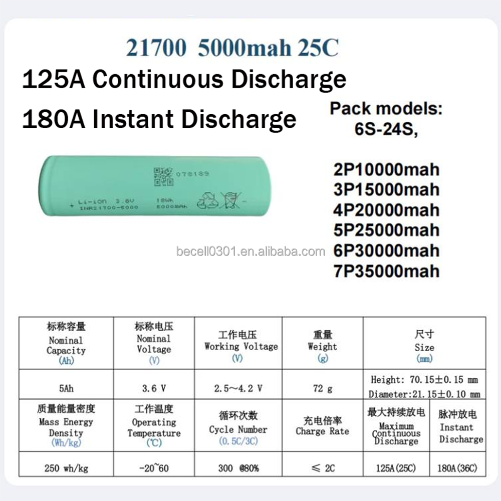Rechargeable 21700 Battery - 5000mah, 3.6V, 180A Discharge
