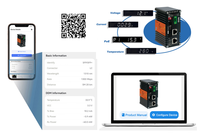 Injektor PoE++ 90W AI Smart Managed, Unit Industri Penguat DC 9-54V untuk Penyebaran Rel Pertambangan & Starlink