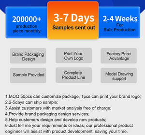 Có thể điều chỉnh focus Mace màu xanh lá cây con trỏ laser 520nm extloosions có thể điều chỉnh focus đèn pin - Product Image 4