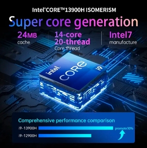 MOREFINE S600 มินิพีซี เจนเนอเรชั่นที่ 13  I7 13620H I9 13900H DDR5 14 คอร์ 20 เธรด ระบบปฏิบัติการวินโดวส์ 11  2*M.2 NVME 2*LAN  เหมาะสำหรับเล่นเกมส์ ทำงานออฟฟิศ MOREF - Product Image 4