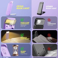 Senya-Pro Intérieur Led Signet Lecture Lampe De Table Moderne Bureau Clip sur Pliant Usb Rechargeable Livre Veilleuse
