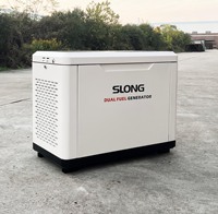Groupe électrogène silencieux SLONG 15000 Watts 4 temps refroidi par air à essence avec ATS pour usage domestique, gaz naturel, propane, GPL, alimentation de secours