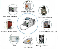 Épilateur laser à diode CE 808 755 1064 nm, épilation permanente, machine d'épilation laser 808 nm