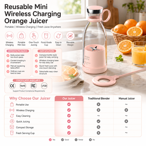 Exprimidor de Naranjas Inalámbrico Mini Reutilizable al por Mayor, Exprimidor de Cítricos Eléctrico Portátil para el Hogar - Product Image 1