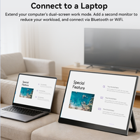 Écran portable sans fil 15,6 pouces IPS HD 1080P 60Hz Type-C avec support pliable réglable, double haut-parleur, pour PC, téléphone, Switch, PS5, voyage, bureau