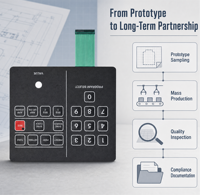 Clavier tactile à membrane personnalisé, étanche, FPC PET, panneau de commande, conception OEM, prototype pour l'industrie, le médical et l'automobile