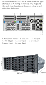 Servidor de IA para Ordenadores Nas 2025: Sistema de Almacenamiento, Servidores y Estaciones de Trabajo, PC con GPU Dedicada de 10 Gbps, Rack Xeon, Servidor Multimedia Deepseek G520 - Product Image 4
