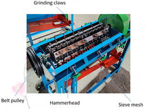 Высокопроизводительная коммерческая машина для обмолота кукурузы и пшеницы, автоматический зерноочиститель и молотилка для кукурузы - Product Image 6