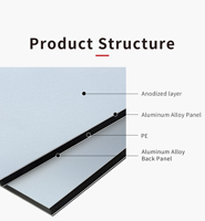 Panneau composite en aluminium anodisé de 4 mm, couleurs et dimensions personnalisables, haute résistance aux intempéries, revêtement mural en métal