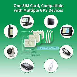 ซิมการ์ด IoT สำหรับยุโรป ไม่มีค่าบริการ<span class=keywords><strong>ราย</strong></span><span class=keywords><strong>เดือน</strong></span>, ซิมดาต้า 4G M2M สำหรับ GPS Tracker, แพ็กเกจดาต้าแบบยืดหยุ่นสำหรับอุปกรณ์ IoT - Product Image 2