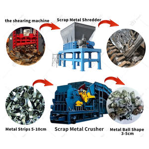 Best Quality China Manufacturer Machine Industrial Hammer Metal Shredder - Product Image 3
