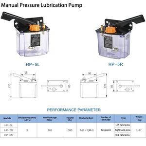 Yüksek Basınçlı OEM Yağlama Pompası Manuel El Kumandalı Torna Yağlama Sistemi için Yağlayıcı - Product Image 3