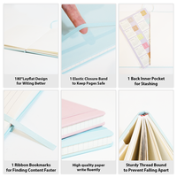 Carnets promotionnels A4 personnalisés en gros à faible MOQ, esthétiques, en lin, avec couverture rigide en cuir PU pour étudiants