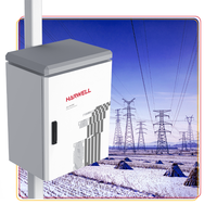 Armoire électrique Harwell, support extérieur sur poteau en acier inoxydable, armoire métallique