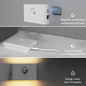 Nova instalação de patente inteligente noite Morden sensor de iluminação de parede luz noturna para exterior luz montada na parede