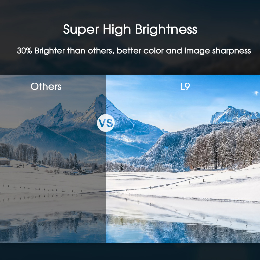 Super High Brightness Home Projector 1920*1080P 400 ANSI Lumens LC Projector for Hotel
