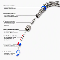 Sonde thermocouple à vis de type J/T/K en acier inoxydable pour le contrôle de la température de moulage par injection plastique, capteur thermocouple