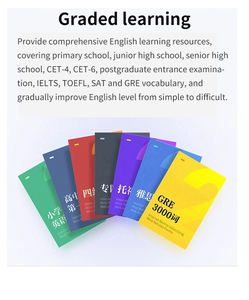 Traducteur vocal OEM T10 Pro, fournisseur B2B, <span class=keywords><strong>traduction</strong></span> en temps réel/hors ligne, 138 langues, taux de change, ChatGPT, commandes en gros bienvenues, écran OLED - Product Image 2