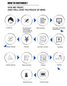 IP67 Водонепроницаемый мини 8/7/6 2A Номинальный Мужской Разъем Удлинительный кабель для проводов 3P 6P 4P опции - Product Image 6