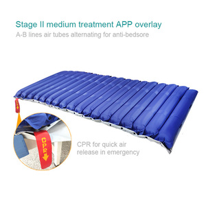 Colchón de aire Senyang personalizado con certificación <span class=keywords><strong>CE</strong></span> de PVC para el cuidado del paciente con ondulación tubular, plegable para cama de hospital y hogar - Product Image 3