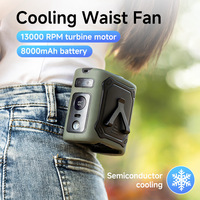 Ventilateur de taille 2026 à fort flux d'air et refroidissement intensif, 8000 mAh, avec fonction de refroidissement par glace extérieur et lampe torche intégrée