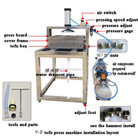 Broyeur de lait de noix de soja électrique à petite échelle commerciale Paneer Tofu faisant la machine