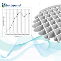 Sistema de Paneles Acústicos Decorativos Seninpanel para Absorción de Sonido y Proyectos de Diseño de Interiores