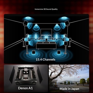 <span class=keywords><strong>Amplificador</strong></span> de Alta Potencia <span class=keywords><strong>DENON</strong></span> AVC-A1H de 15.4 Canales para Cine en Casa y Sistema de Audio - Product Image 2