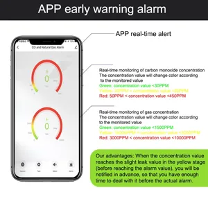 Tuya Sensor Alarm <span class=keywords><strong>Gas</strong></span> alami, pendeteksi kebocoran karbon monoksida mudah terbakar WiFi CH4 untuk penggunaan di rumah pintar - Product Image 4