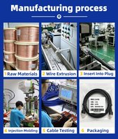 Kabel Ethernet CAT8 SFTP Hitam 28AWG Tembaga Murni 5m untuk Komunikasi Jaringan Keamanan Dalam Ruangan dengan Selubung PVC