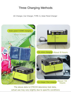 Station d'alimentation portable 1200W 1500W avec batterie au lithium, charge rapide, sortie DC/AC, générateur solaire, alimentation de secours - Product Image 2