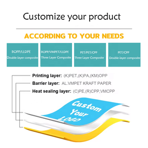 Sobre Autoadhesivo Impreso con Mango Personalizado, Bolsas <span class=keywords><strong>de</strong></span> Polietileno para Ropa, Bolsa <span class=keywords><strong>de</strong></span> Mensajería Biodegradable - Product Image 5