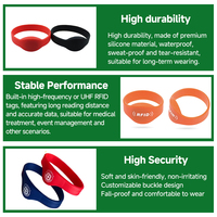 Bracelet médical en silicone avec code QR scannable, bracelet d'identification d'urgence SOS, bracelet étanche avec contrôle d'accès RFID NFC, bracelet de paiement