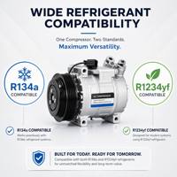 Nouveau compresseur de climatisation automobile R134a standard, durable et haute performance, pour véhicules européens et américains modernes