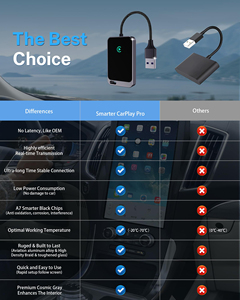อะแดปเตอร์ CarPlay แบบไร้สาย Fuallwin เชื่อมต่อได้หลายอุปกรณ์ รองรับการเชื่อมต่อแบบไร้รอยต่อ แปลงจากแบบใช้สายเป็นไร้สาย รองรับ Wi-Fi แบบดูอัลแบนด์ ไม่มีอาการหน่วงเวลา รองรับ <span class=keywords><strong>IOS</strong></span> - Product Image 3