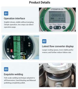 電子流量計<span class=keywords><strong>24V</strong></span>電子流量計デジタル高信頼性磁気流量計 - Product Image 5